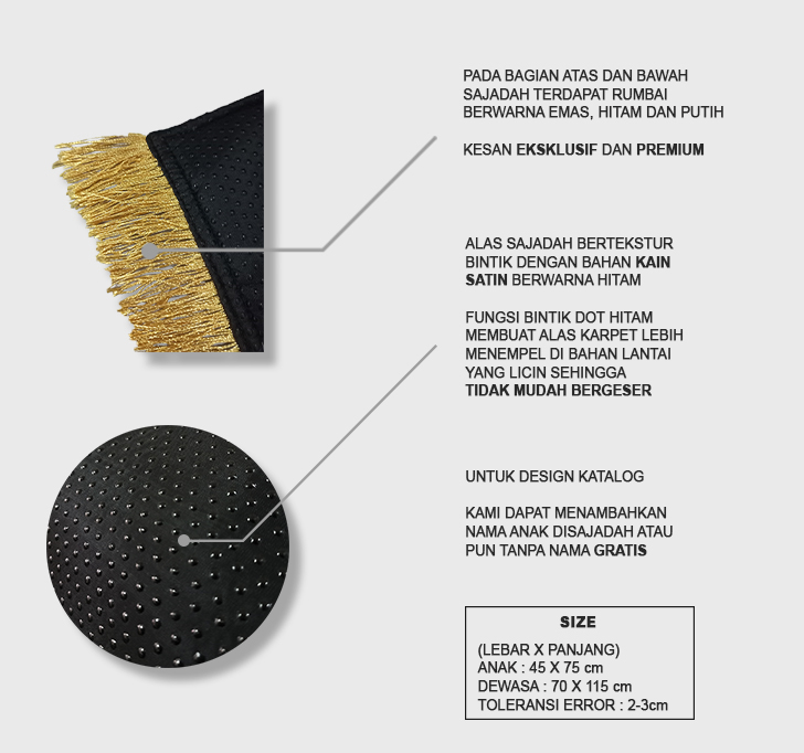 Sajadah spesifikasi mobile 2